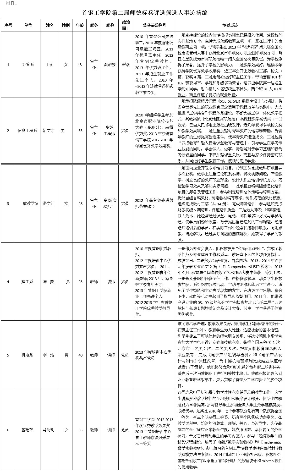 预览區(qū)