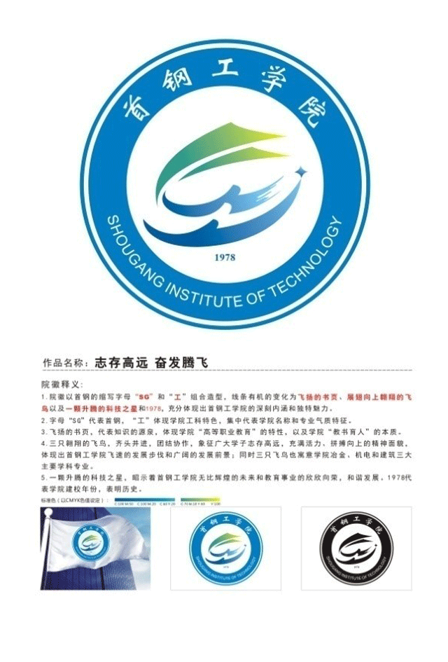 预览區(qū)